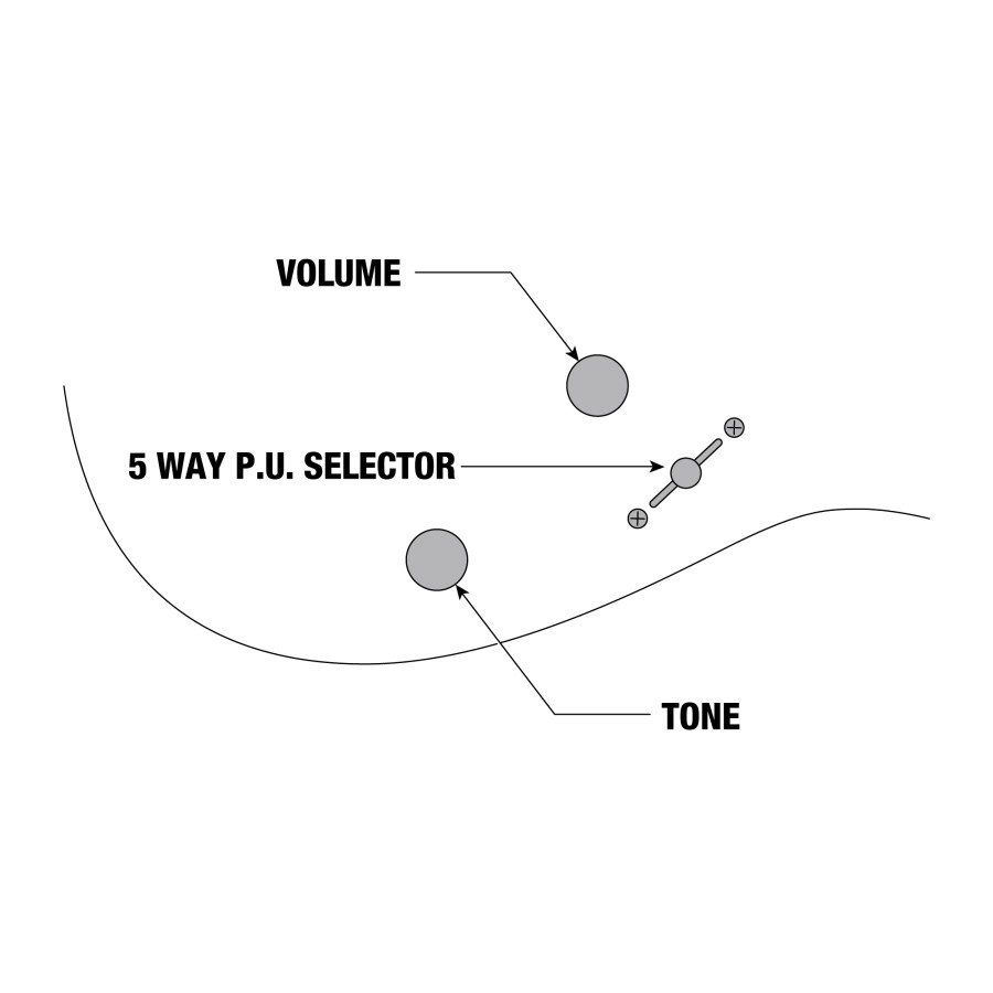 Ibanez RGT1270PBDTF Premium elektrische gitaar met tas